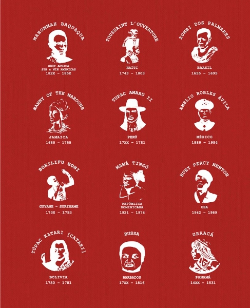 Paulo Nazareth: Melee